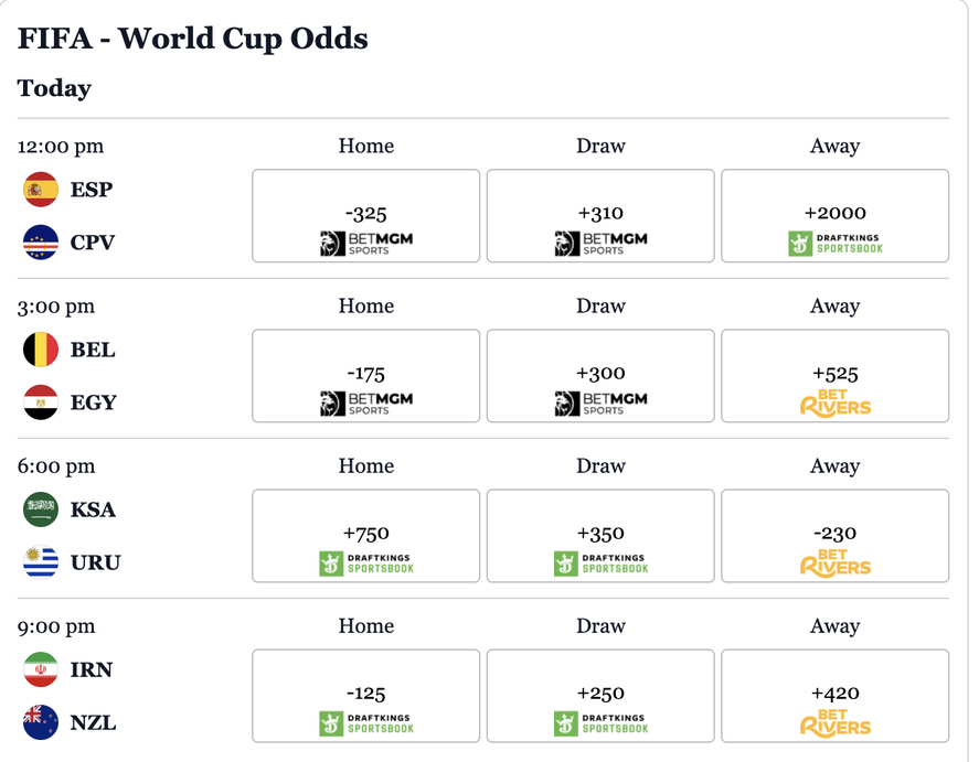 Sportsbook promotions screen over a navy herringbone pattern