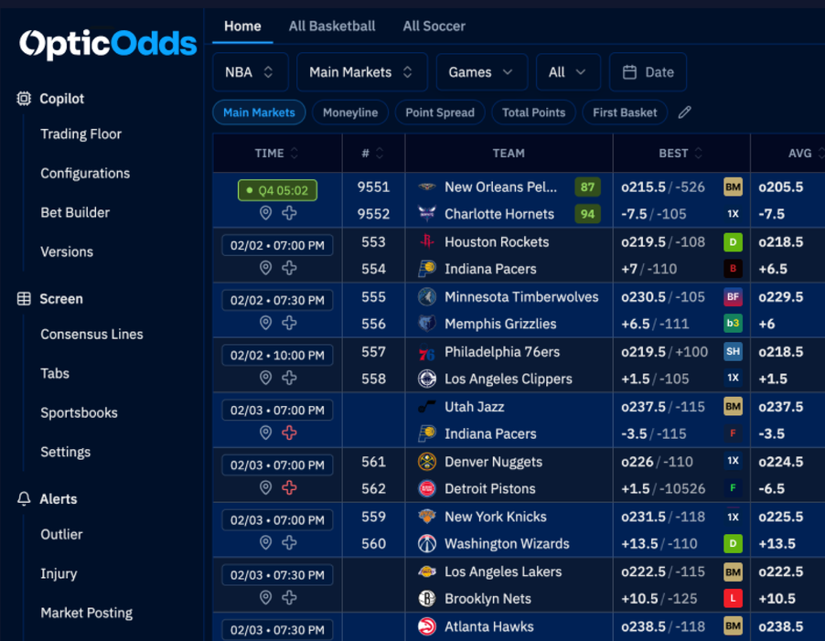 OpticOdds odds screen over a dotted carolina pattern