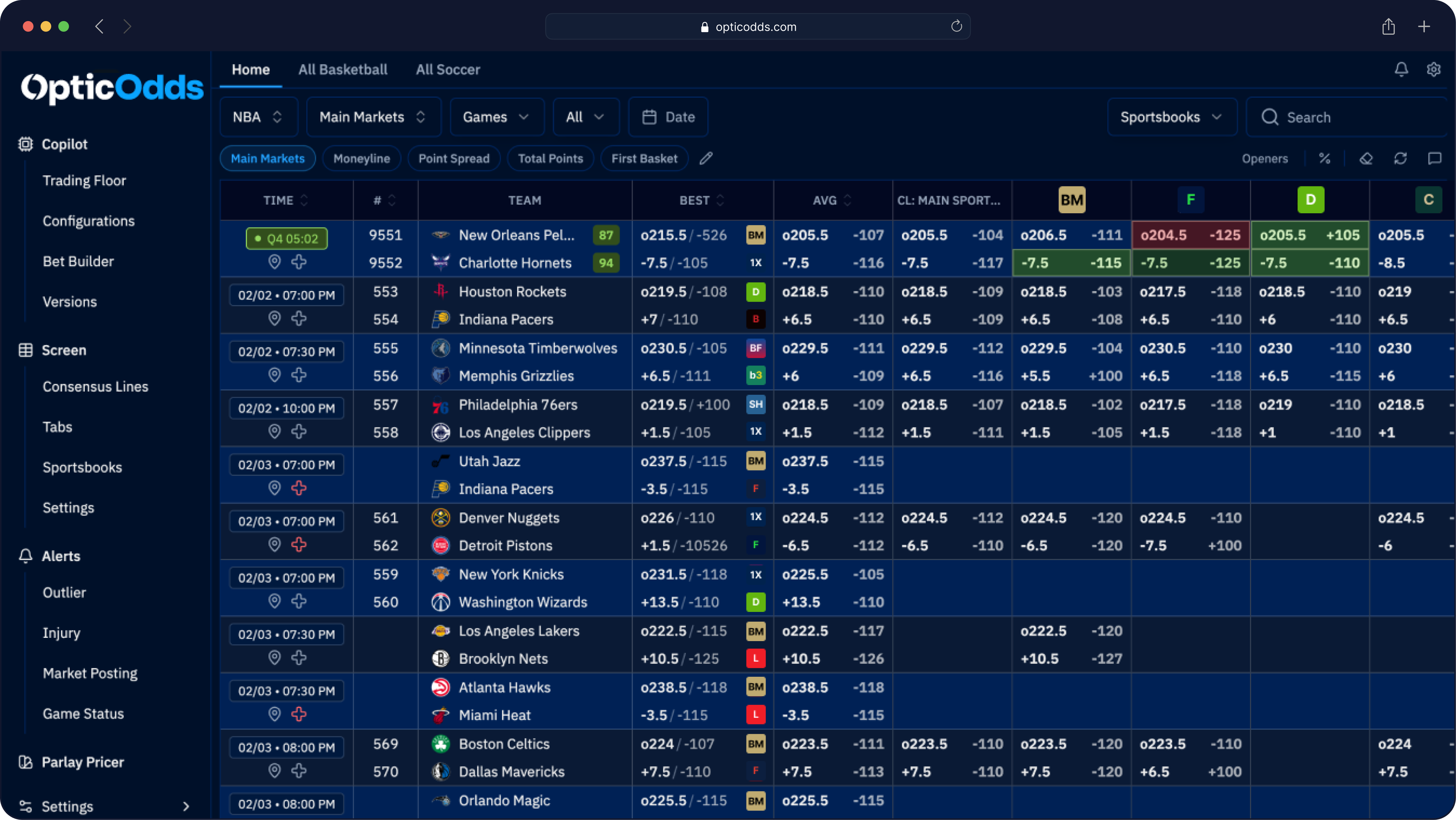 OpticOdds sportsbook dashboard